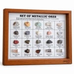 Metallic Ores Set